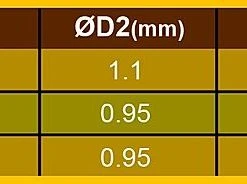 Spare Pillar Spokes For HUP Wheelsets (including Sapim Nipples)
