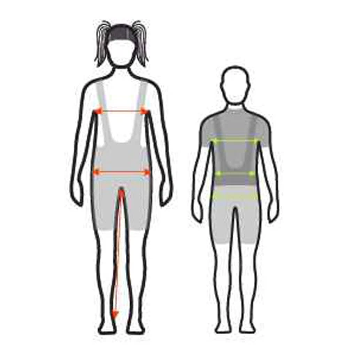 Polaris Junior Aqualite Extreme Waterproof Jacket Brands 3 Polaris Junior Aqualite Extreme Waterproof Jacket Brands