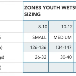 Brands Kids Triathlon Wetsuit Hire - Zone3 Adventure